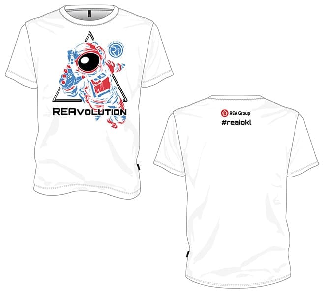 kornykornelius.com - REA Asia Group - REAio