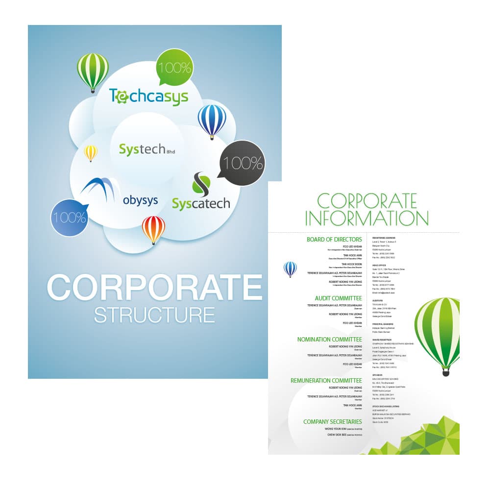 kornykornelius.com - Systech Bhd 2014 Annual Report
