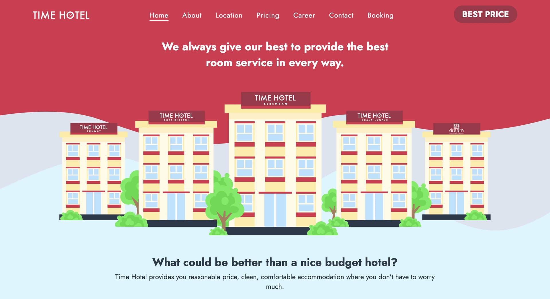 kornykornelius.com - Timehotel